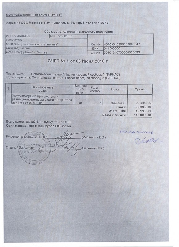 Руководство ПАРНАС попалось на воровстве денег избирателей