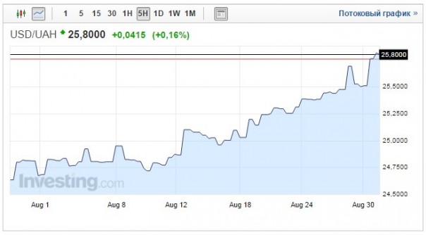 Контрольный в голову русофоба. Александр Роджерс