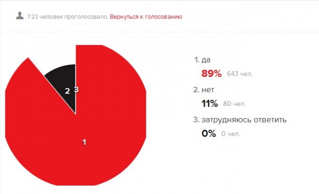 Злобная политинформация 16/16 Злобная политинформация 16/16