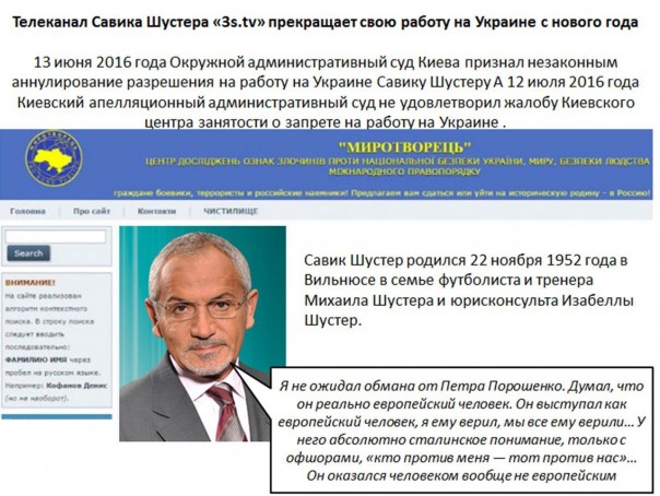 "Мыздобулы" в картинках. Смешных и не очень... 1-12-2016 "Мыздобулы" в картинках. Смешных и не очень... 1-12-2016