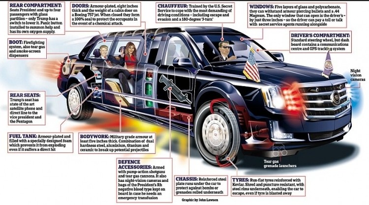 В "тачке" Трампа кровь... В "тачке" Трампа кровь...