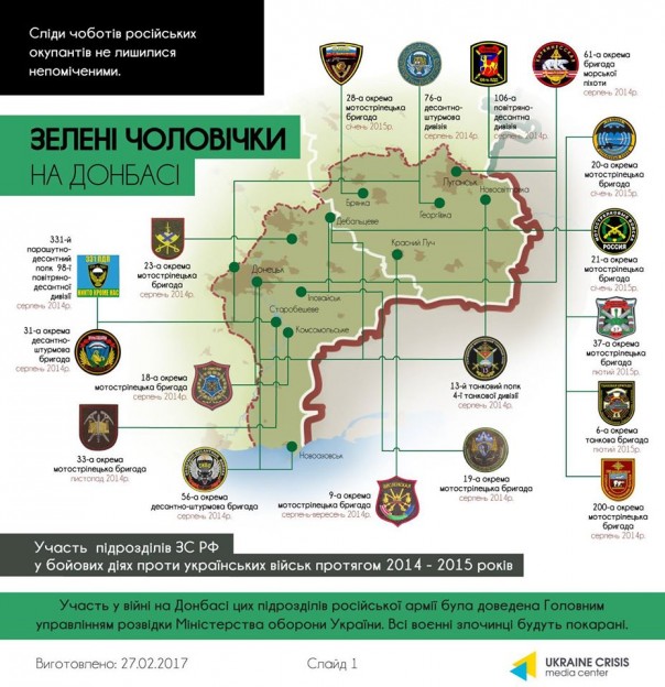 "Убедительные" доказательства...