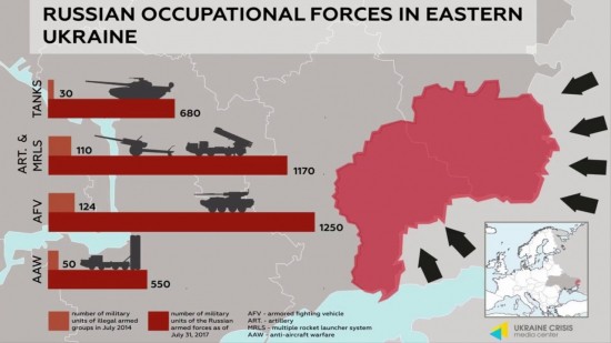 ВСУ в панике, их могут разбить в два счета: Киев подсчитал количество боевой техники ополчения Донбасса 