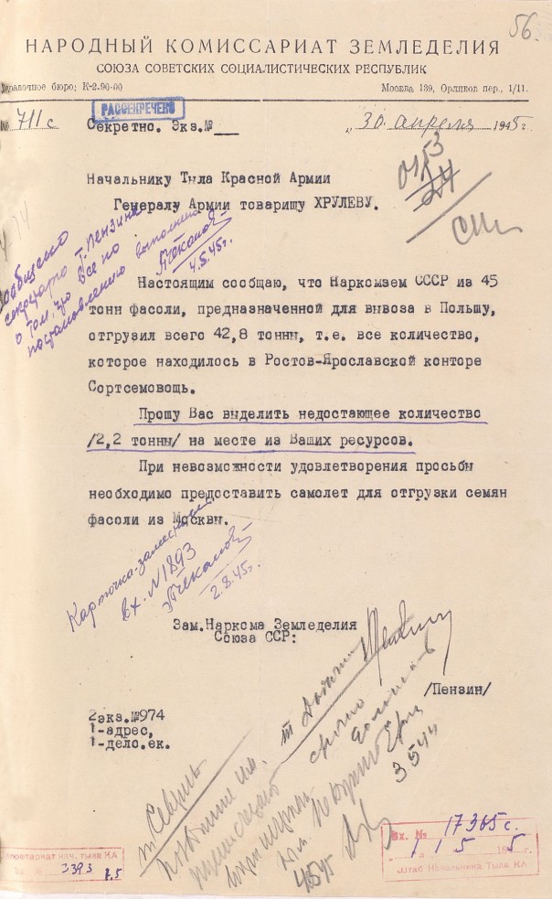 Черная благодарность. Как СССР помогал Польше и как та ему отплатила