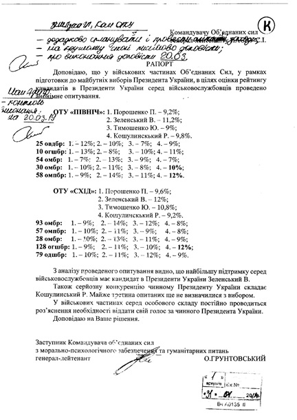 Что такое свобода слова и права человека на Украине и с чем их едят | Никому не нужны лишние уши, глаза... а главное языки...
