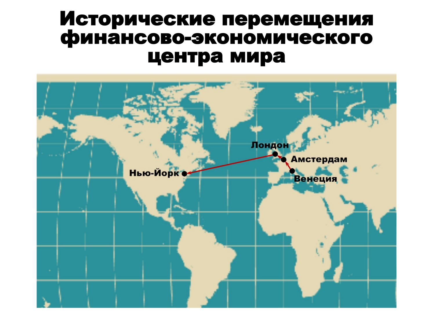 Мировой паразитический центр: исторические воплощения Мировой паразитический центр: исторические воплощения