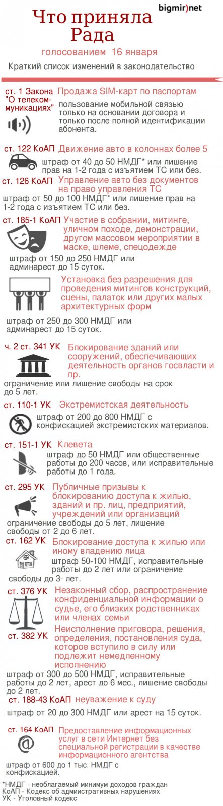 Украине и не снилось. Как наказывают за массовые беспорядки за рубежом