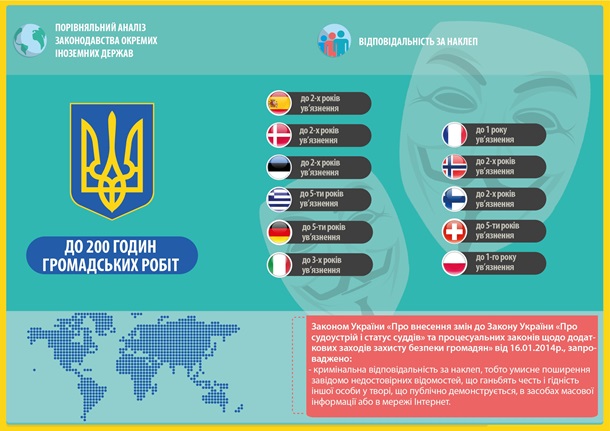 Украине и не снилось. Как наказывают за массовые беспорядки за рубежом