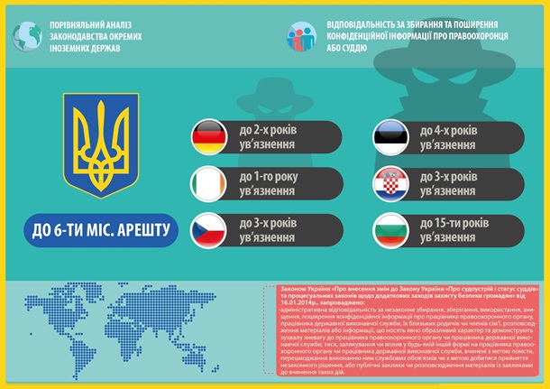 Украине и не снилось. Как наказывают за массовые беспорядки за рубежом