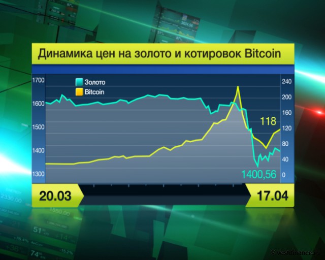 В США задержан Чарли Шрем по подозрению в махинациях с виртуальной валютой биткоин В США задержан Чарли Шрем по подозрению в махинациях с виртуальной валютой биткоин