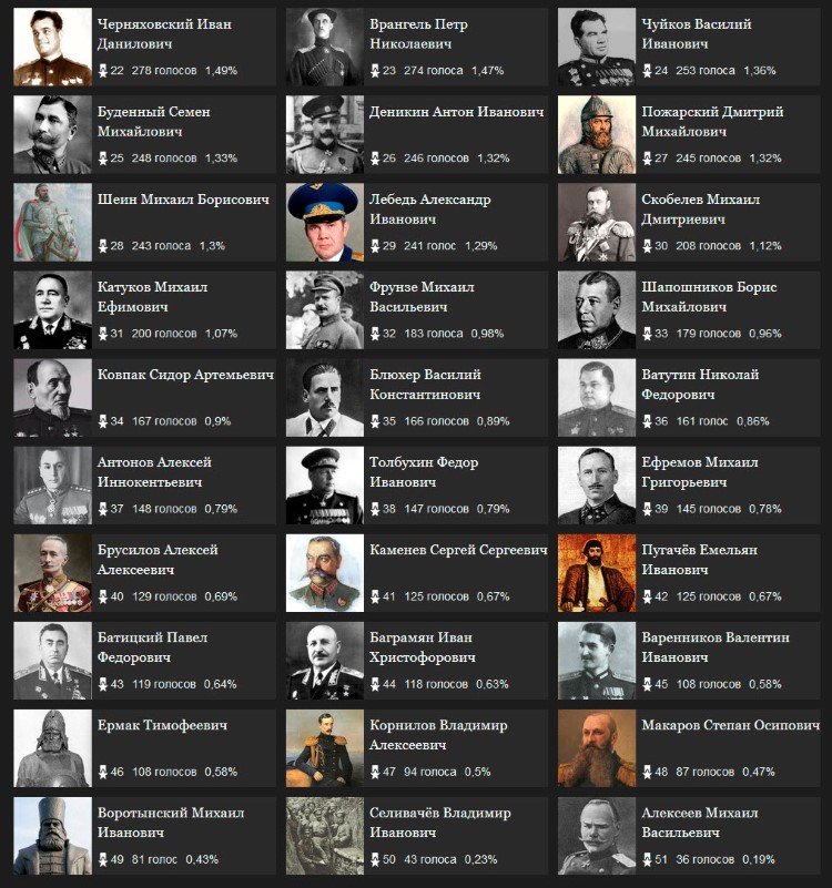 Пусть народ сделает свой выбор! Пусть народ сделает свой выбор!