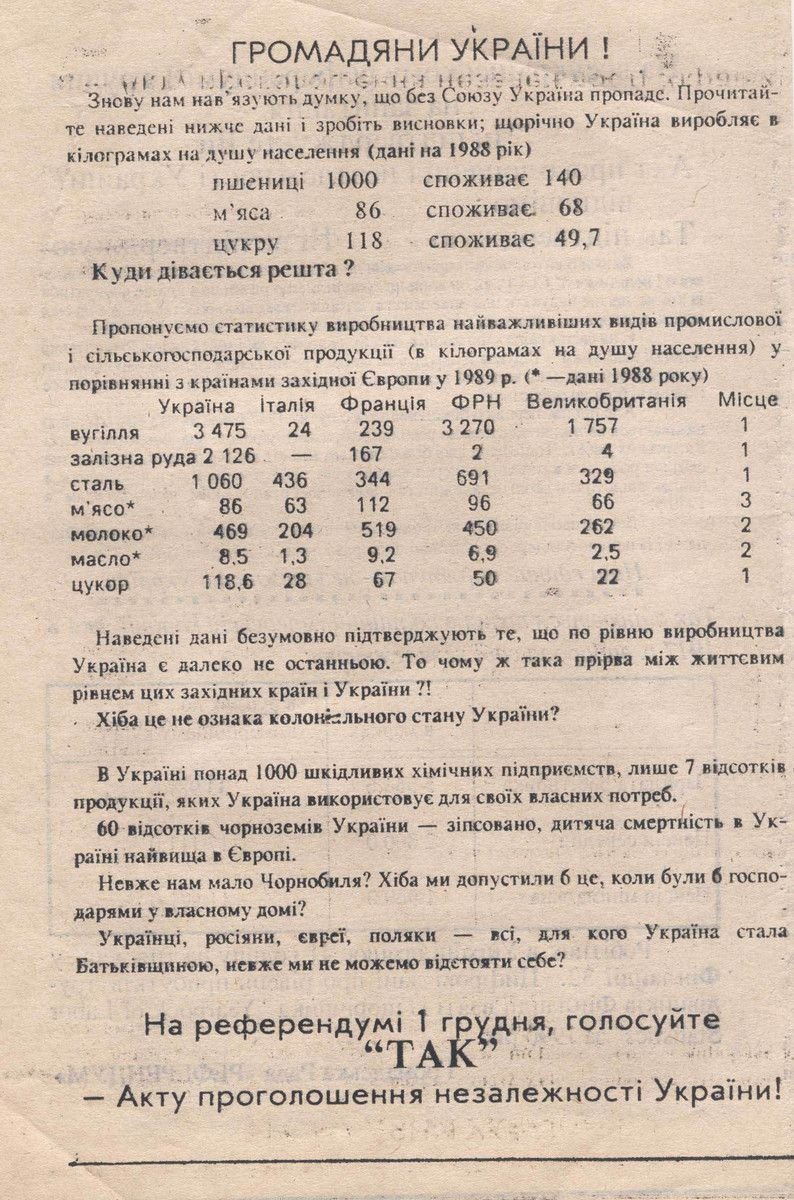 Ще не вмерла Україна Ще не вмерла Україна