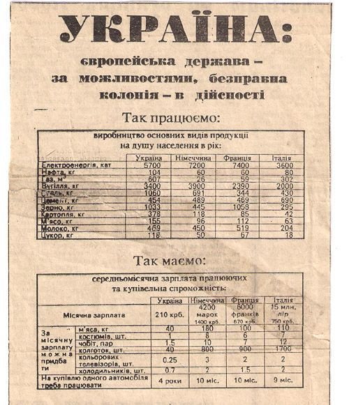 Ще не вмерла Україна Ще не вмерла Україна