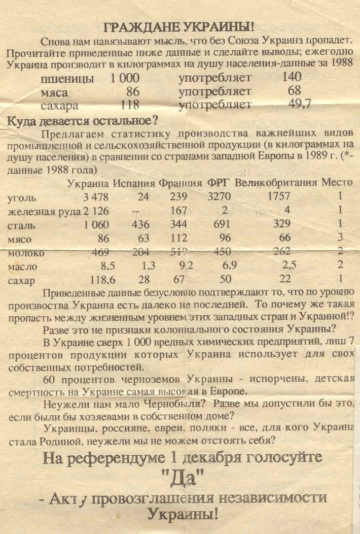 Ще не вмерла Україна Ще не вмерла Україна