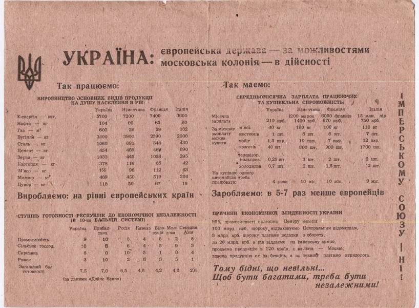 Ще не вмерла Україна Ще не вмерла Україна