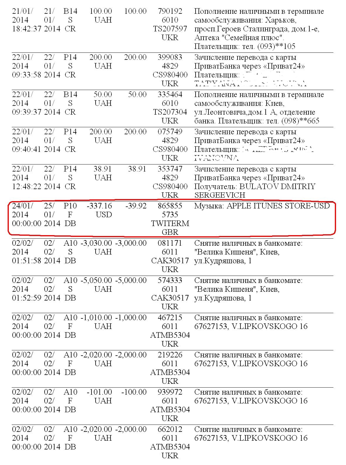 О «глазках на асфальте» и не только...