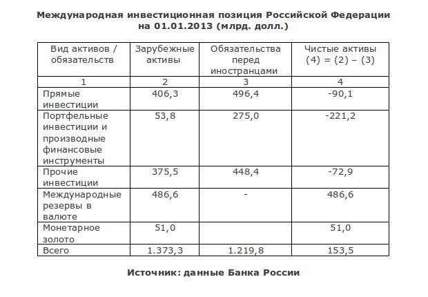 «Наш ответ Чемберлену». О санкциях России против Запада «Наш ответ Чемберлену». О санкциях России против Запада