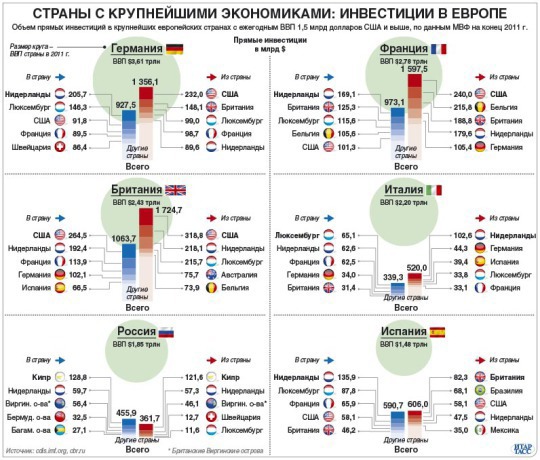О главном, которое мы часто не замечаем О главном, которое мы часто не замечаем