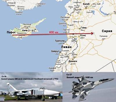 Путин давит на газ Путин давит на газ