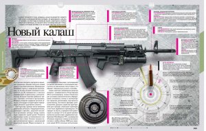 Самое знаменитое оружейное противостояние века: АК-47 и М-16