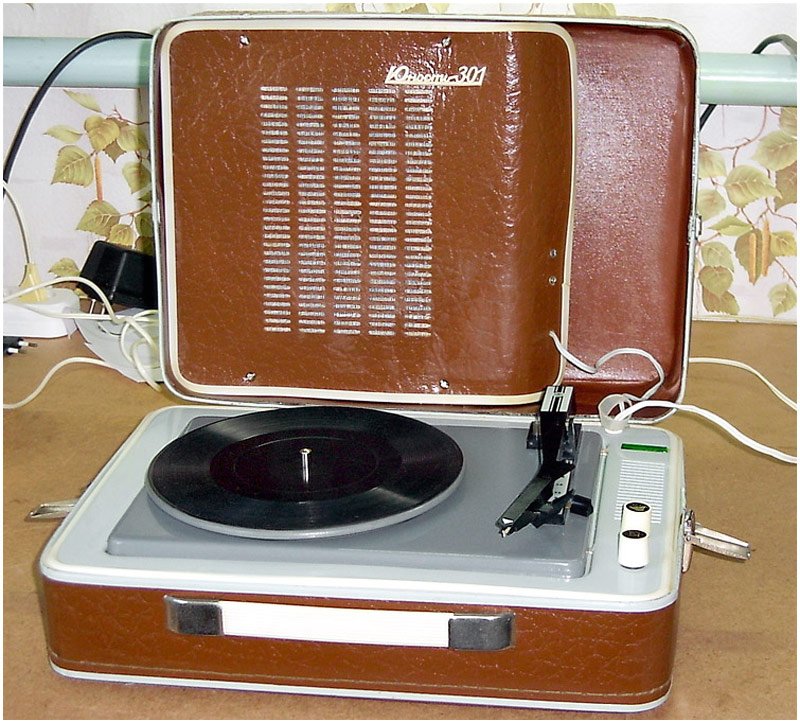 Ностальгия по 80 годам