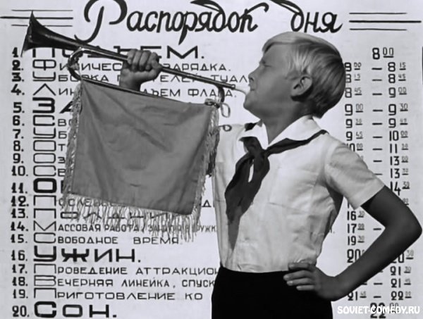 Ностальгия по 80 годам