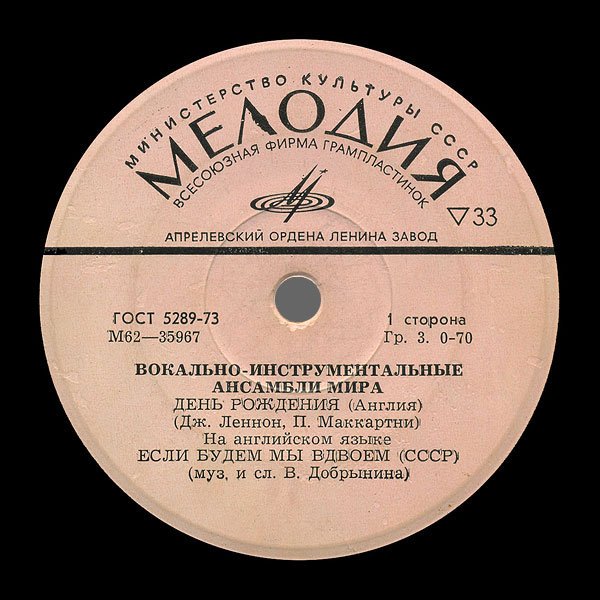 Ностальгия по 80 годам