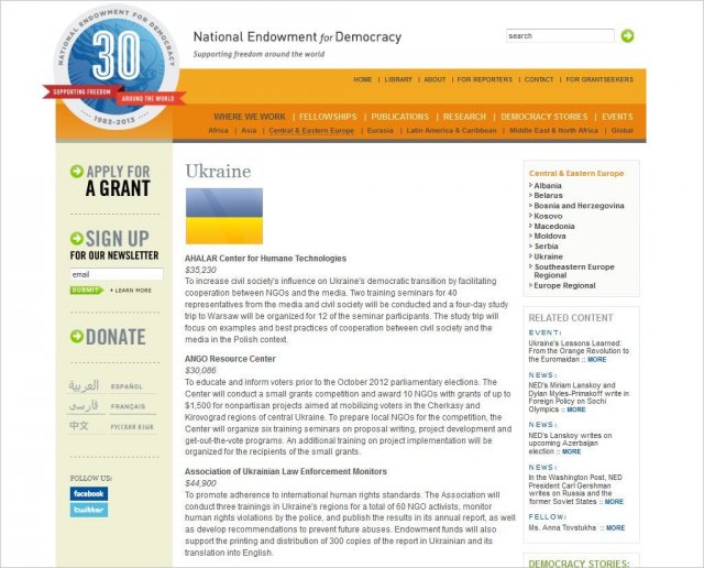 Расследование: миллиарды США на спонсирование нацистов прокачиваются через Кличко Расследование: миллиарды США на спонсирование нацистов прокачиваются через Кличко