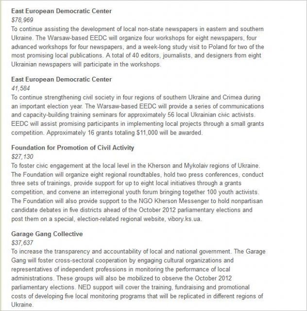 Расследование: миллиарды США на спонсирование нацистов прокачиваются через Кличко Расследование: миллиарды США на спонсирование нацистов прокачиваются через Кличко