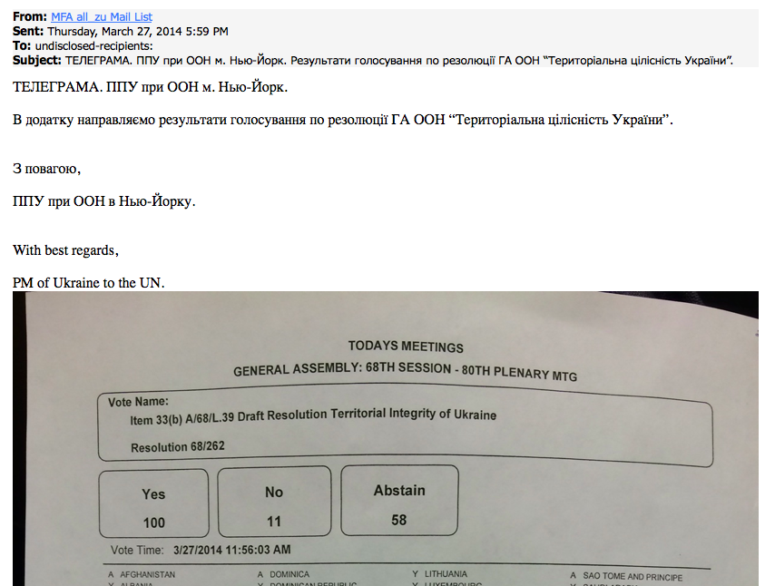 Военный переворот на Украине