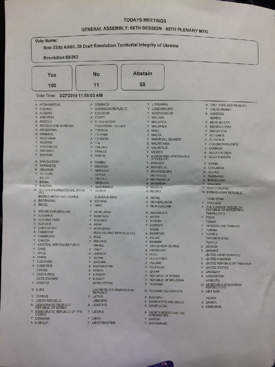 Военный переворот на Украине