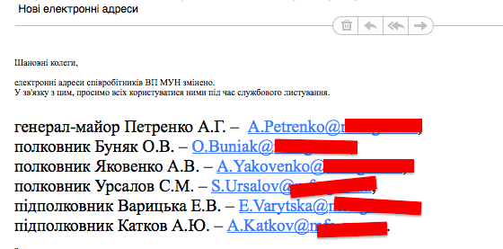 Военный переворот на Украине