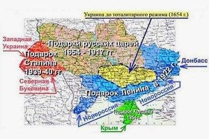 Что такое Украина ?