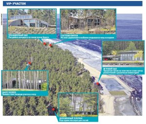 Что скрывает Кличко в своей загородной резиденции