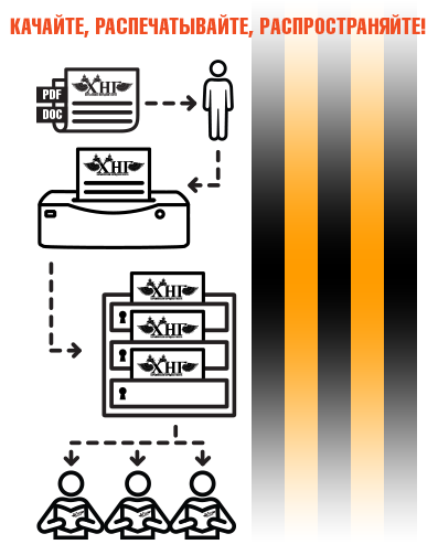 Харьковская Народная Газета