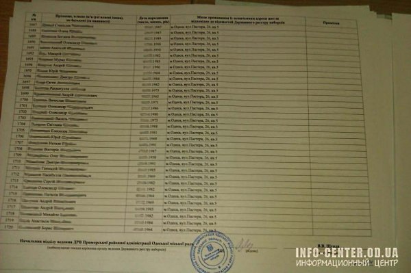 Сейчас чем хуже, тем лучше