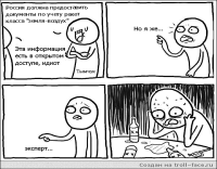 Портрет свидомита