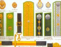 Возрождение Царской армии