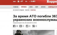 СНБО Украины попался на махинациях с цифрами потерь украинской армии - Анатолий Шарий