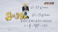 Из цикла занимательная экономика: Речь Путина увеличивала цену нефти со скоростью 17 центов в час