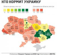 Какие регионы кормят Украину