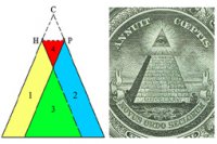 Русская матрица или «NOVUS ORDO SECLORUM»