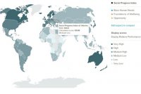 Заграница нам поможет? Да пожалуйста!