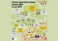 Опытное - Съемки с БПЛА