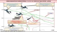 «Новая газета» ждет реакции экспертов на доклад о сбитом «Боинге»