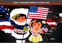 Аляска и Гавайи пытаются выйти из состава США