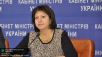 Минфин Украины не видит для себя будущего без России