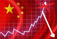 Экономика Китая. Предпосылки торможения.