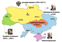 Разговор с укросвидомым