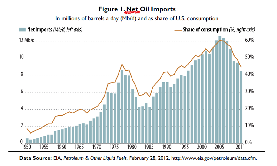 From import. Сдача с фунта. @import css. Left or right. Batch configuration.